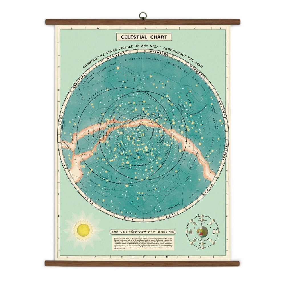 poster celestial chart