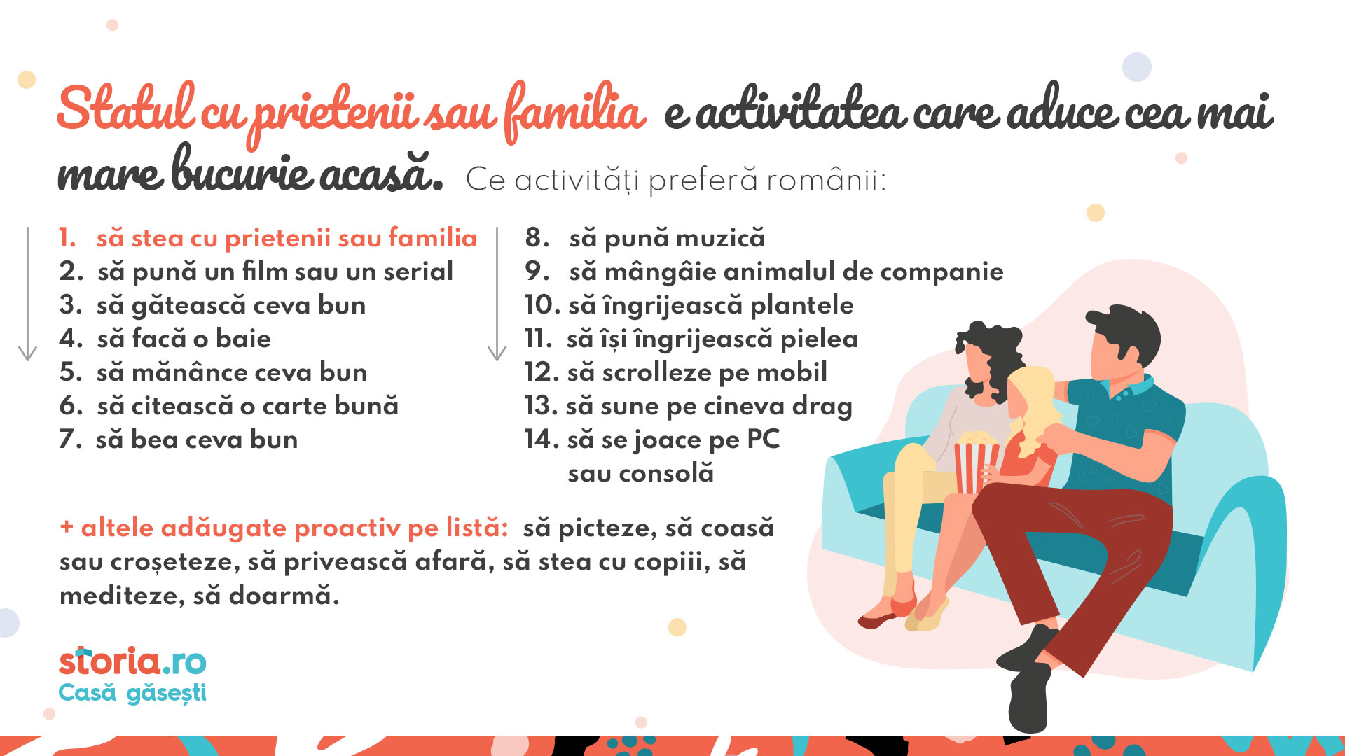 studiu acasă