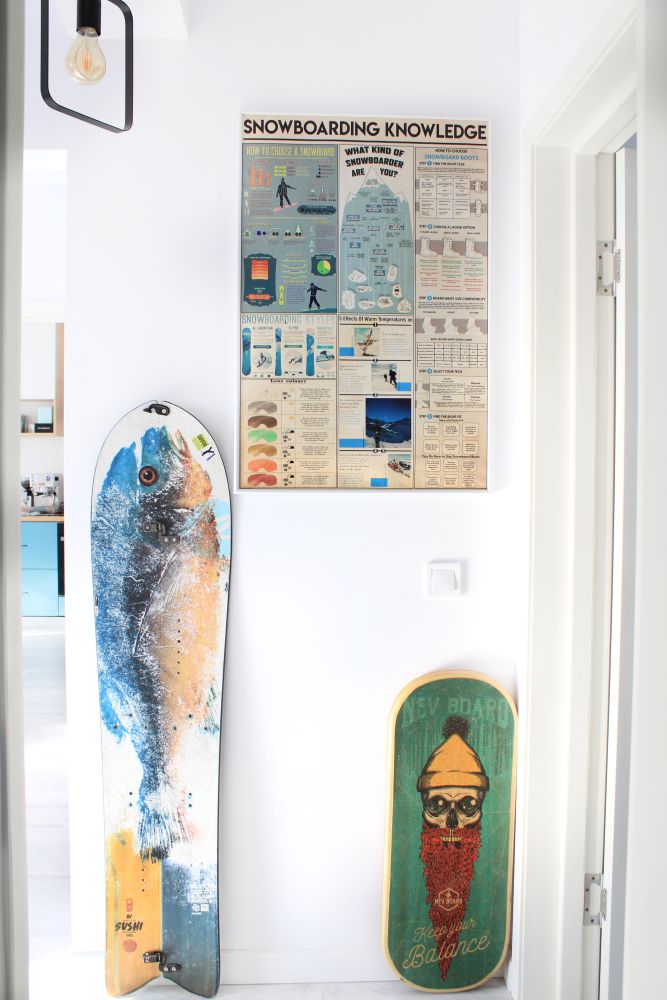 Decor masculin
