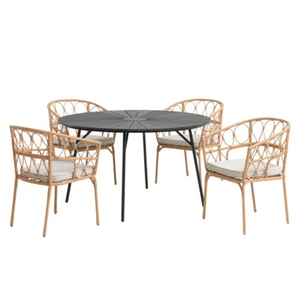 mobilier de gradina jysk